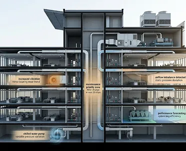 Predictive Maintenance